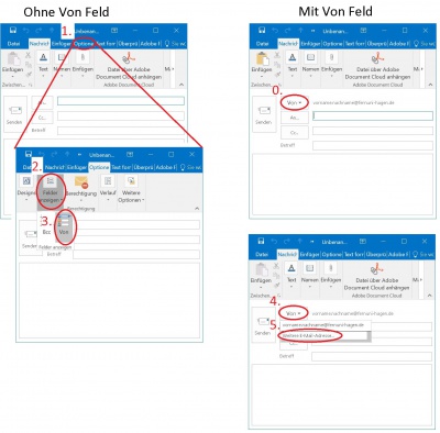 [Optional] Sollten Sie kein "Von" Feld sehen (0), ansonsten ein Absatz tiefer in diesem Bild bei (4) weitermachen. Wählen Sie bitte den Reiter "Optionen" (1), Benutzen Sie den Button "Felder anzeigen" (2) und wählen Sie aus dem Kontextmenü "Von" (3). In dem Fenster der neuen Mail erscheint das "Von" Feld (0). Wählen Sie den Button "Von" (4) und aus dem Kontextmenü die Option "Weitere E-Mail-Adresse..." (5)