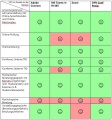 Vorschaubild der Version vom 14:36, 21. Dez. 2020