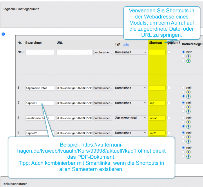 Erläuterung zu LVU-Shortcuts