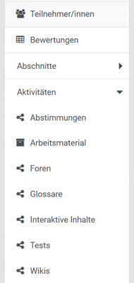Screenshot vom ausgeklapten Burgermenü in dem die Aktivitäten des Kurses gelistet werden