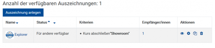 Anzeige aller möglichen Auszeichnungen